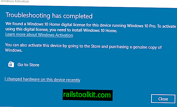Microsoft rencontre actuellement des problèmes avec le serveur d'activation