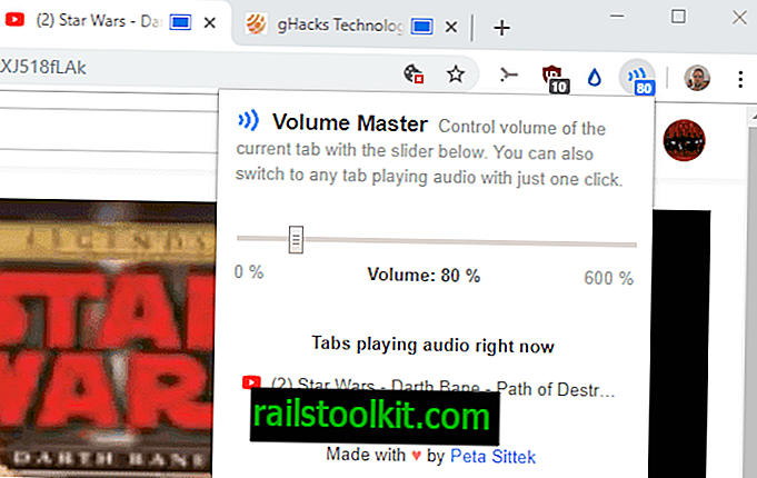 Master Volume untuk Chrome: mengawal dan meningkatkan jumlah audio per-tab